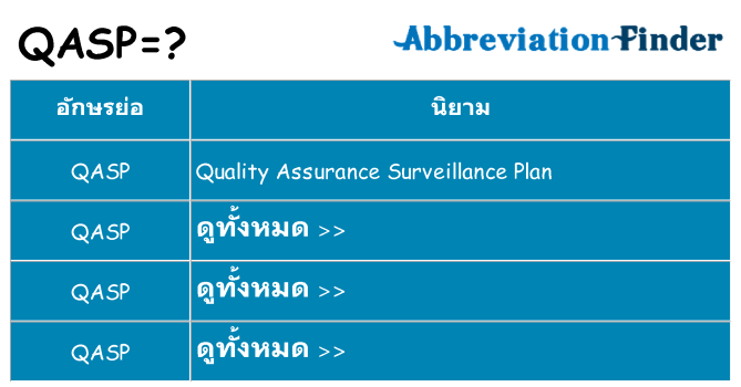 อะไรไม่ qasp ถึง