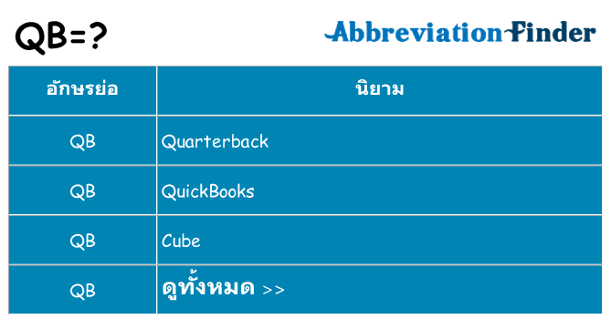 อะไรไม่ qb ถึง