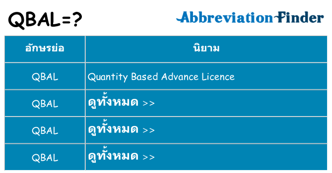 อะไรไม่ qbal ถึง