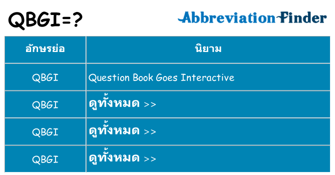 อะไรไม่ qbgi ถึง