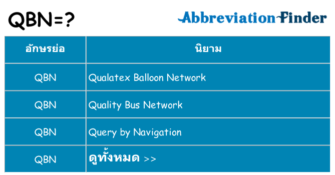 อะไรไม่ qbn ถึง