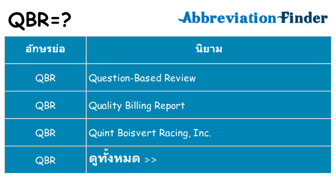 อะไรไม่ qbr ถึง