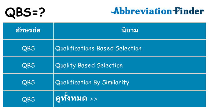อะไรไม่ qbs ถึง