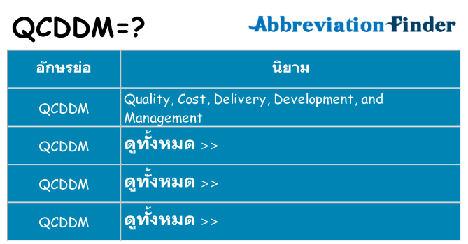 อะไรไม่ qcddm ถึง