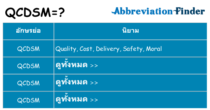 อะไรไม่ qcdsm ถึง