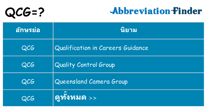 อะไรไม่ qcg ถึง