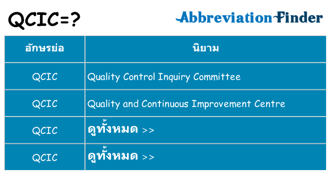 อะไรไม่ qcic ถึง