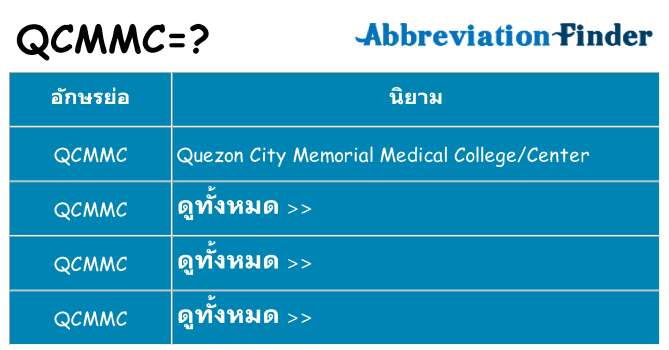 อะไรไม่ qcmmc ถึง