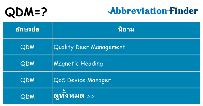 อะไรไม่ qdm ถึง