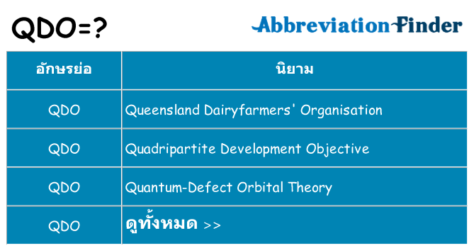 อะไรไม่ qdo ถึง