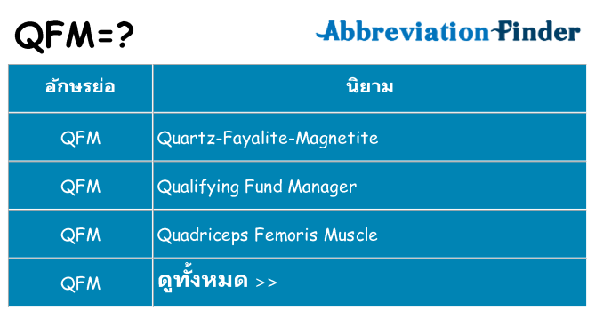 อะไรไม่ qfm ถึง