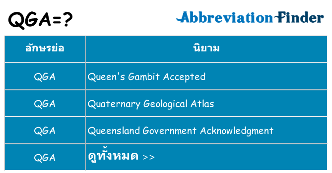 อะไรไม่ qga ถึง