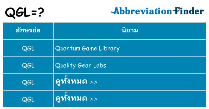อะไรไม่ qgl ถึง