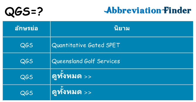 อะไรไม่ qgs ถึง