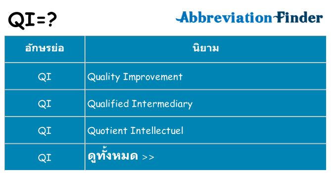อะไรไม่ qi ถึง