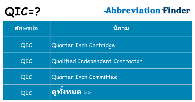 อะไรไม่ qic ถึง