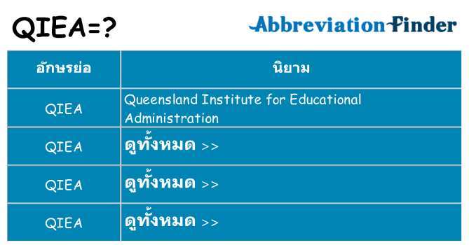 อะไรไม่ qiea ถึง