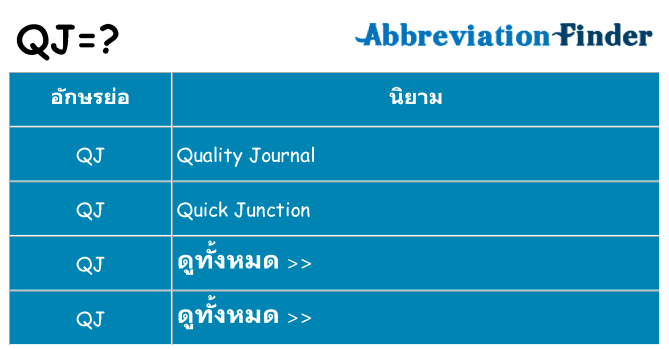 อะไรไม่ qj ถึง