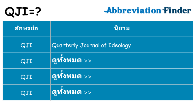 อะไรไม่ qji ถึง