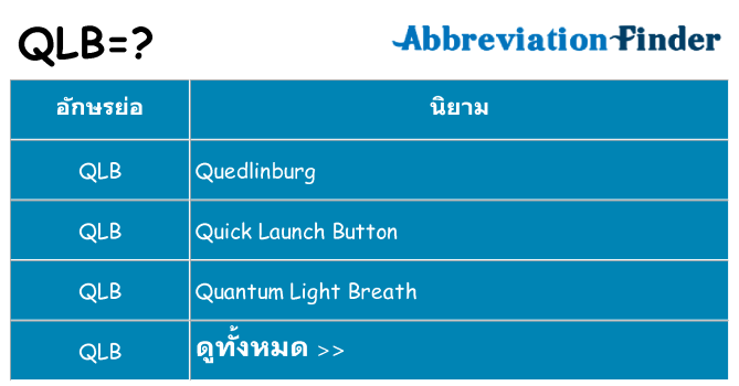 อะไรไม่ qlb ถึง