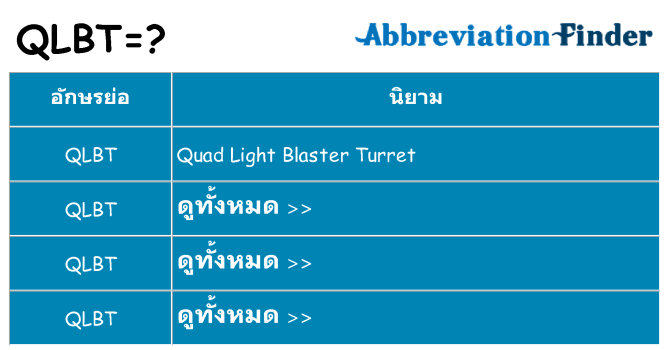 อะไรไม่ qlbt ถึง
