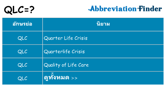 อะไรไม่ qlc ถึง