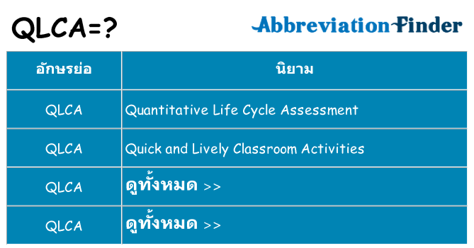 อะไรไม่ qlca ถึง