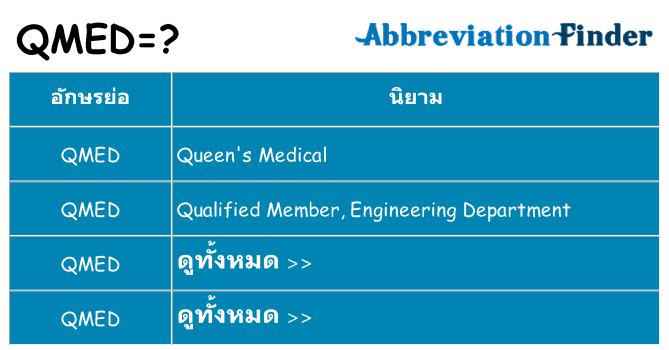 อะไรไม่ qmed ถึง