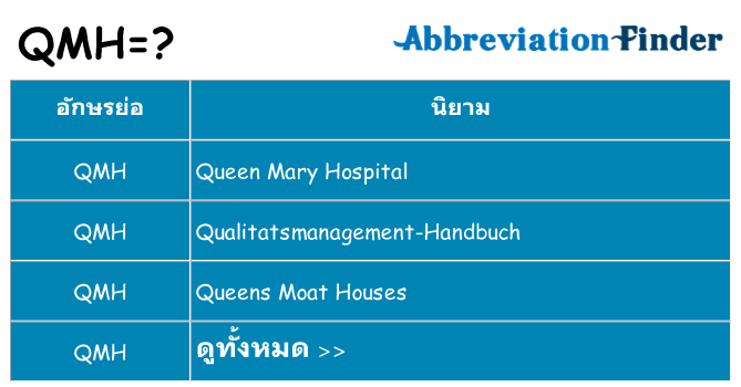 อะไรไม่ qmh ถึง