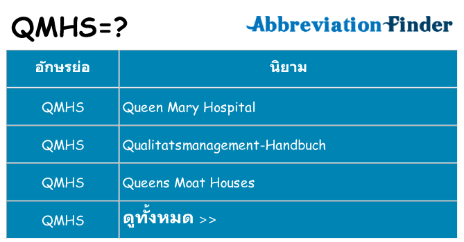 อะไรไม่ qmhs ถึง