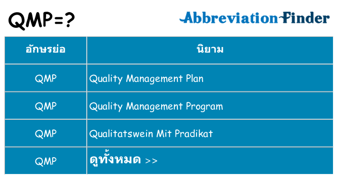 อะไรไม่ qmp ถึง