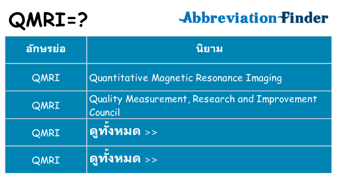 อะไรไม่ qmri ถึง