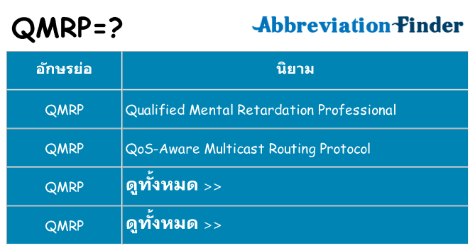 อะไรไม่ qmrp ถึง
