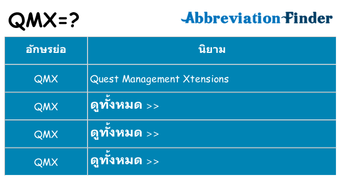 อะไรไม่ qmx ถึง