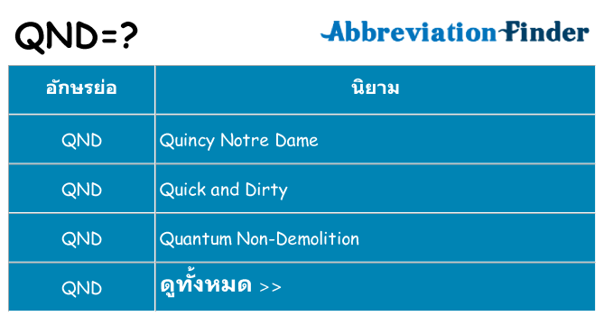 อะไรไม่ qnd ถึง