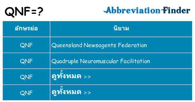 อะไรไม่ qnf ถึง