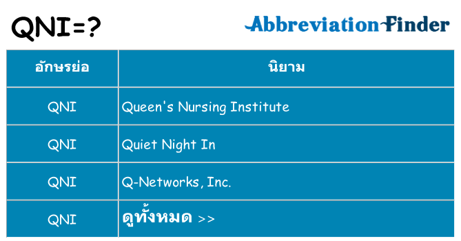 อะไรไม่ qni ถึง