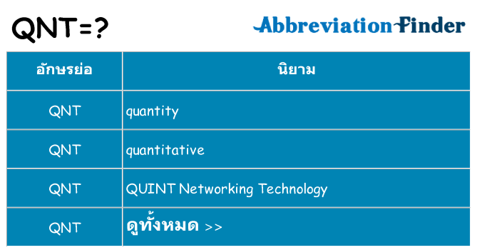 อะไรไม่ qnt ถึง