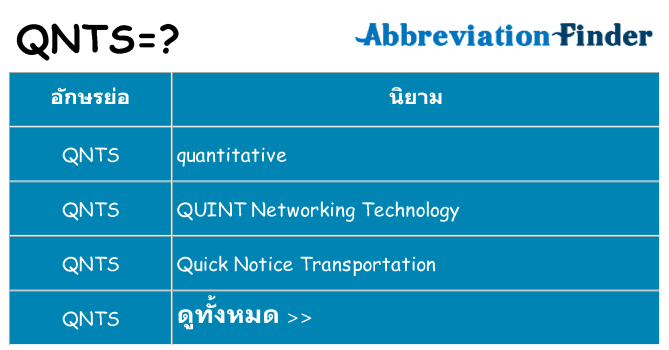 อะไรไม่ qnts ถึง