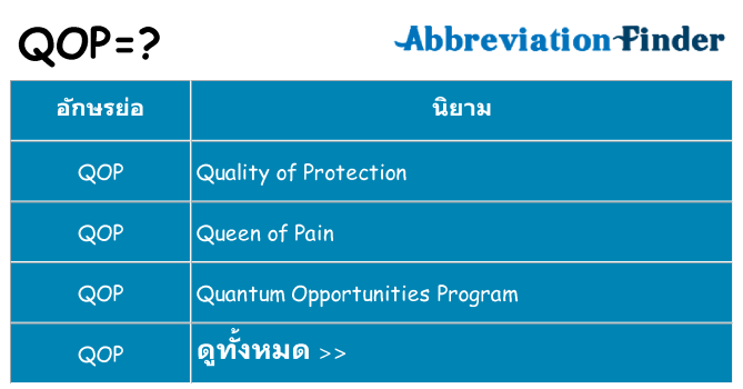 อะไรไม่ qop ถึง