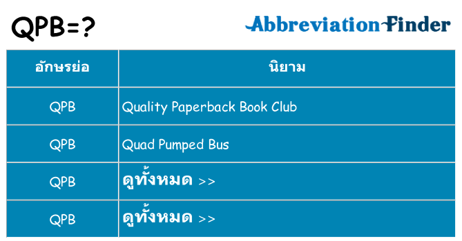 อะไรไม่ qpb ถึง
