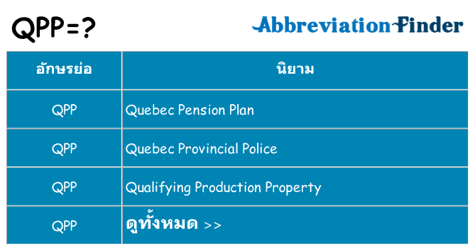 อะไรไม่ qpp ถึง