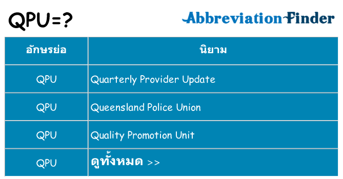 อะไรไม่ qpu ถึง