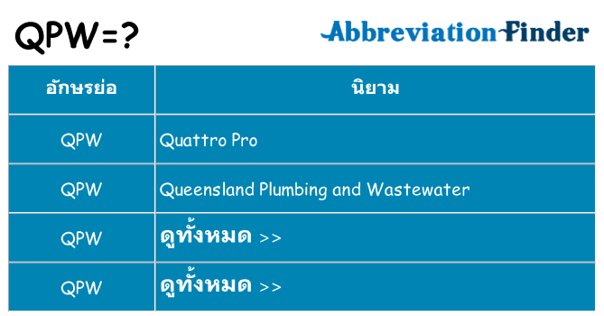 อะไรไม่ qpw ถึง