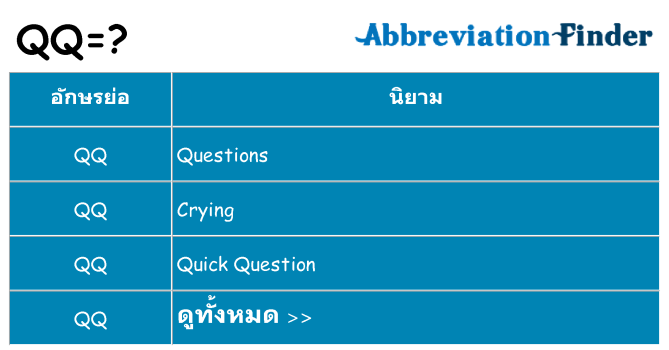อะไรไม่ qq ถึง