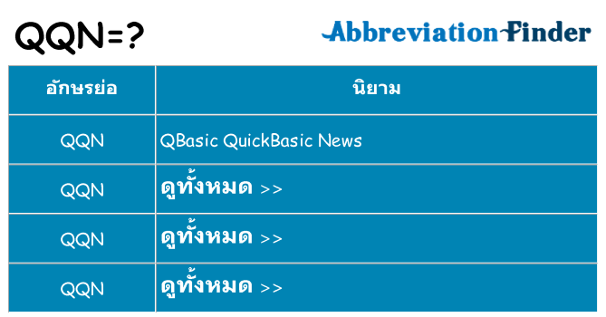 อะไรไม่ qqn ถึง