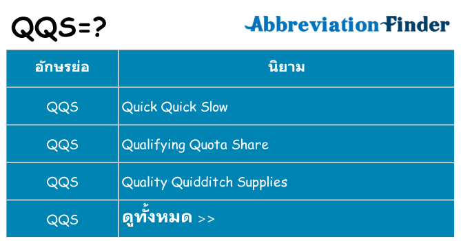 อะไรไม่ qqs ถึง