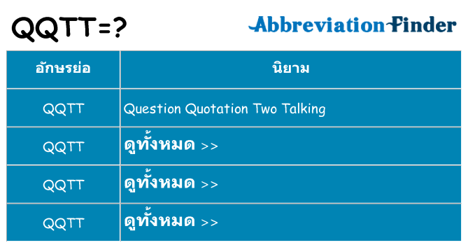 อะไรไม่ qqtt ถึง
