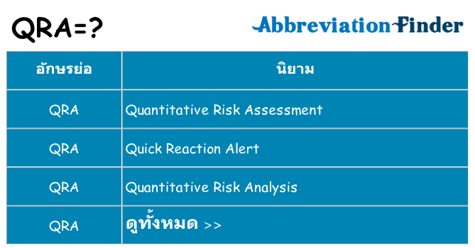 อะไรไม่ qra ถึง