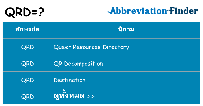 อะไรไม่ qrd ถึง